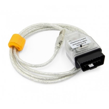 Tester diagnoza | I-S-T-A 2020