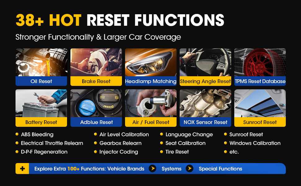 Functii Launch x431 PROS ELITE